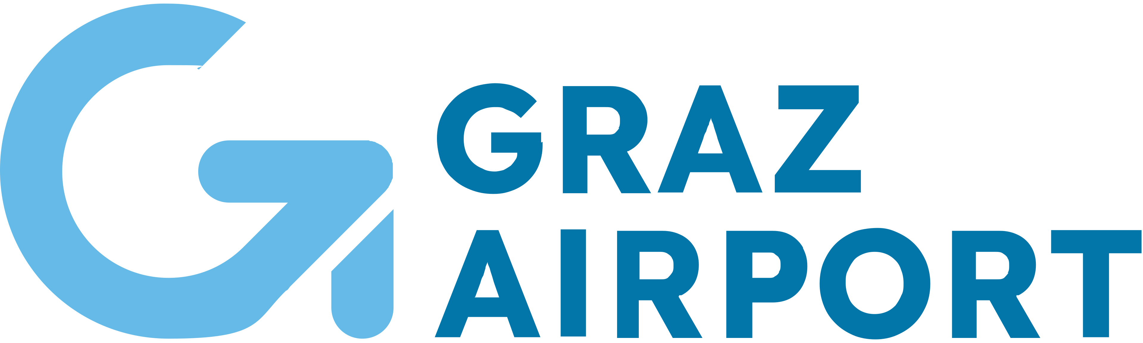 Flughafen Graz