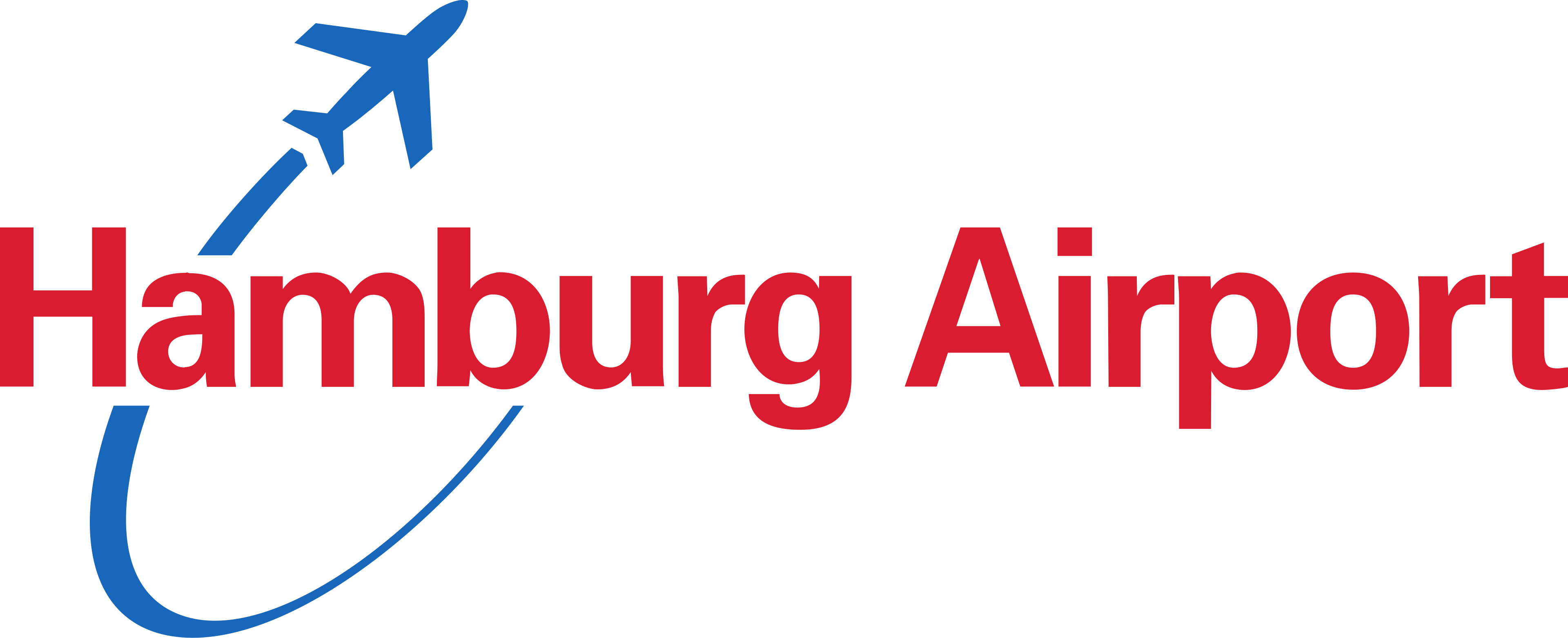 Flughafen Hamburg